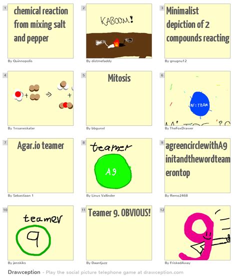 is mixing salt and pepper a chemical change|salt and pepper mixing chemical.